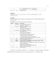 Padėties nustatymo duomenų perdavimo mobiliuoju ryšiu sistema 13 puslapis