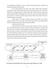 Flexicurity idėja darbo teisėje 11 puslapis