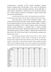 Lietuvos eksporto struktūra 11 puslapis