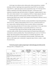 Plaukikų specialios jėgos ugdymo ypatumai 12 puslapis