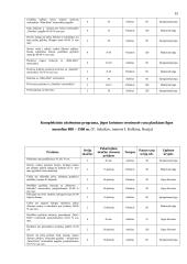 Plaukikų specialios jėgos ugdymo ypatumai 13 puslapis