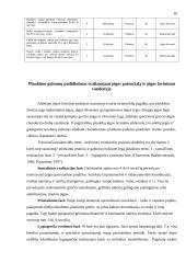 Plaukikų specialios jėgos ugdymo ypatumai 14 puslapis