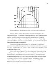 Plaukikų specialios jėgos ugdymo ypatumai 16 puslapis