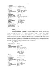 Šalies rizikos analizė. Baltijos šalių palyginimas 13 puslapis