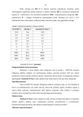 Šalies rizikos analizė. Baltijos šalių palyginimas 10 puslapis