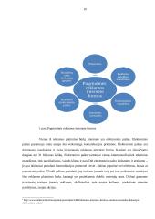 Šiuolaikinės reklamos galimybių taikymas turizmo įmonės versle 10 puslapis