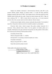 Verslo idėjos gyvybingumo pagrindimas ir jos įgyvendinimo tvarka 16 puslapis