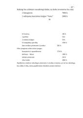 Verslo idėjos gyvybingumo pagrindimas ir jos įgyvendinimo tvarka 17 puslapis