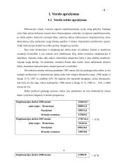 Verslo idėjos gyvybingumo pagrindimas ir jos įgyvendinimo tvarka 4 puslapis