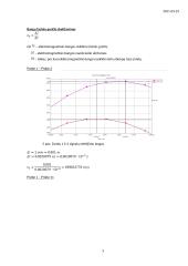 Įvairių medžiagų bangolaidžių tyrimas paketu Microwave Studio 3 puslapis