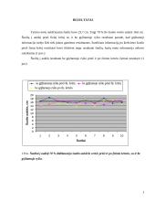 Moters šuolio į aukštį iš vietos judesių programos su ir be grįžtamojo ryšio priklausomybė po ekscentrinio – koncentrinio krūvio 2 puslapis
