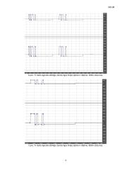 RS-232 – RS-422/RS-485 keitiklių tyrimas 4 puslapis