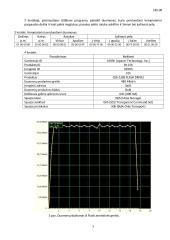 USB sąsajos tyrimas 3 puslapis