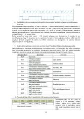 USB sąsajos tyrimas 10 puslapis