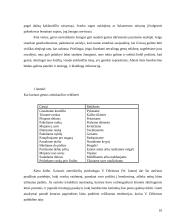 Bendravimo psichologija ir bendravimo būdai 10 puslapis