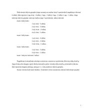 Lengvosios atletikos varžybų nuostatai 3 puslapis