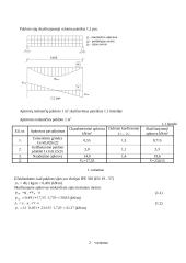 Metalo konstrukcijų projektavimas ir skaičiavimai 2 puslapis