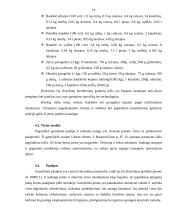 Verslo planas: konditerijos gaminiai UAB "Gardumėlis" 12 puslapis