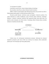 Verslo planas: konditerijos gaminiai UAB "Gardumėlis" 17 puslapis