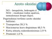 Atmosferos oro teršalai 7 puslapis