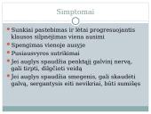 Ausies sandara. Klausos sutrikimai 13 puslapis