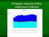 Viskas apie drėgnuosius atogrąžų miškus 9 puslapis