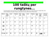 Krepšinio istorija ir įdomūs faktai 11 puslapis