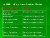 Lietuvos žemės ūkio konsultavimo tarnyba 15 puslapis