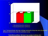 Nevienodo fizinio aktyvumo nėščiųjų fizinis išsivystymas bei spiroergometriniai rodikliai nuosekliai didėjančio fizinio krūvio m 14 puslapis