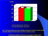 Nevienodo fizinio aktyvumo nėščiųjų fizinis išsivystymas bei spiroergometriniai rodikliai nuosekliai didėjančio fizinio krūvio m 15 puslapis