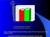 Nevienodo fizinio aktyvumo nėščiųjų fizinis išsivystymas bei spiroergometriniai rodikliai nuosekliai didėjančio fizinio krūvio m 17 puslapis
