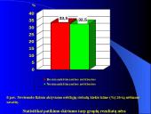 Nevienodo fizinio aktyvumo nėščiųjų fizinis išsivystymas bei spiroergometriniai rodikliai nuosekliai didėjančio fizinio krūvio m 19 puslapis