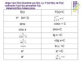 Pirmykštės funkcijos, integralai 3 puslapis