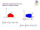 Pirmykštės funkcijos, integralai 4 puslapis