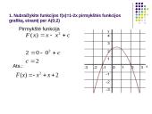 Pirmykštės funkcijos, integralai 7 puslapis