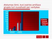 Plento lenktynės 17 puslapis