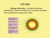 Ryšiai su visuomene kaip integruotos komunikacijos dalis 12 puslapis