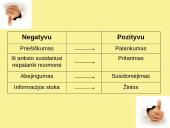 Ryšiai su visuomene kaip integruotos komunikacijos dalis 5 puslapis