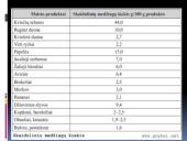 Skaidulinės medžiagos 8 puslapis