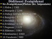 Žvaigždynas 15 puslapis