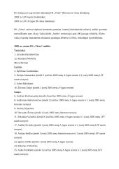 Futbolo klubas "Vėtra" 7 puslapis