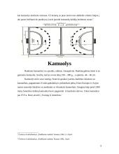 Rankinio sportas 9 puslapis