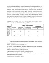 Slidinėjimas (15-50 km nuotoliai) 3 puslapis