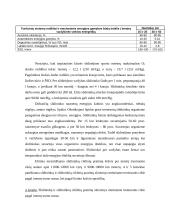 Slidinėjimas (15-50 km nuotoliai) 10 puslapis