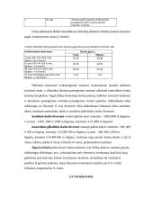 Slidininko treniruotės krūvio charakteristika 6 puslapis