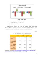 Statistinis tyrimas: AB "Pieno žvaigždės" 12 puslapis