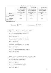 Statistinis tyrimas: AB "Pieno žvaigždės" 10 puslapis