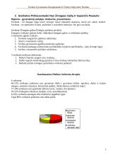 Sveikos gyvensenos komponentai ir fizinio aktyvumo normos 6 puslapis