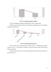 "Facebook" tinklalapio draugų kavos gėrimo įpročiai 10 puslapis