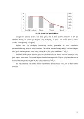 "Facebook" tinklalapio draugų kavos gėrimo įpročiai 11 puslapis